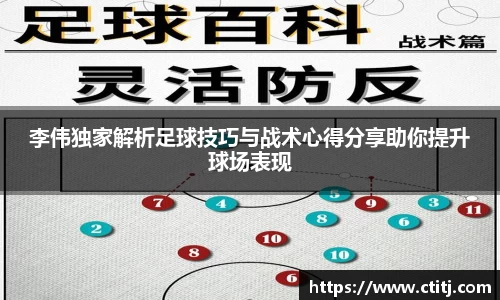 李伟独家解析足球技巧与战术心得分享助你提升球场表现